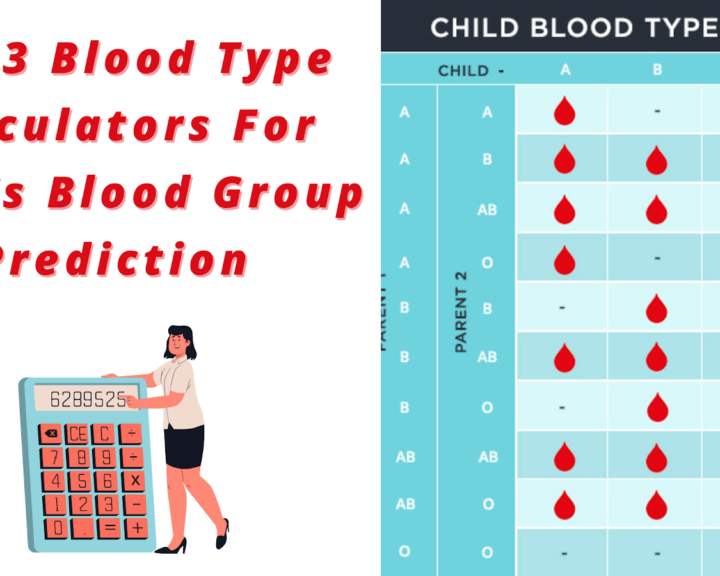 Blood type calculator